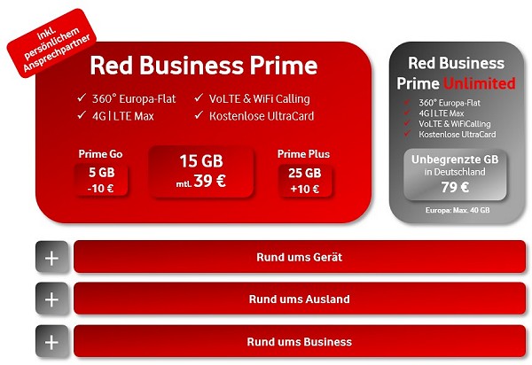 Neue Red Business Prime Mobilfunktarife ab 4. Juli 2019